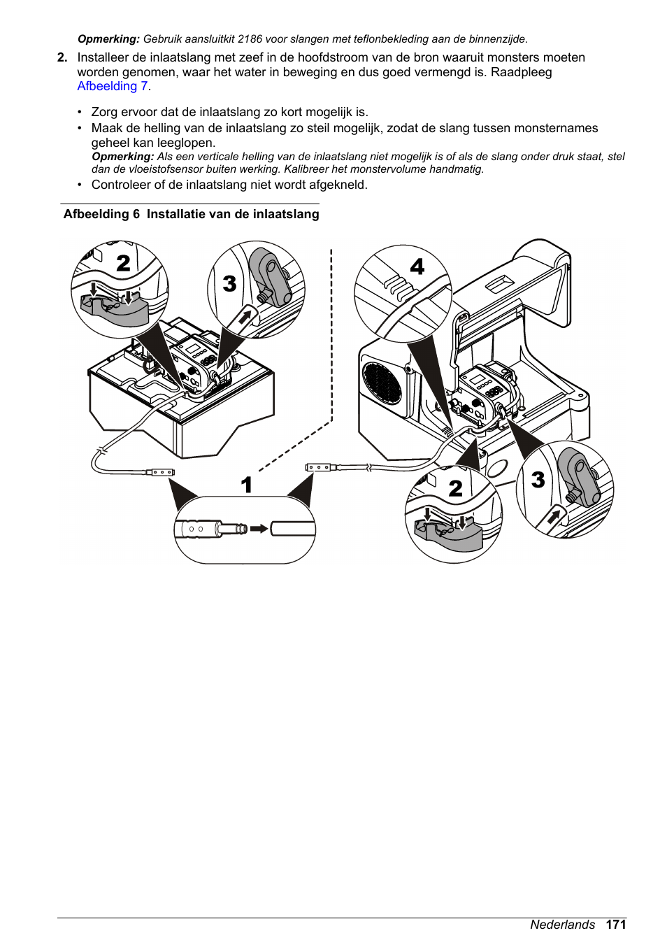 Afbeelding 6 | Hach-Lange SD900 Refrigerated Sampler, SD900 AWRS Basic User Manual User Manual | Page 171 / 400