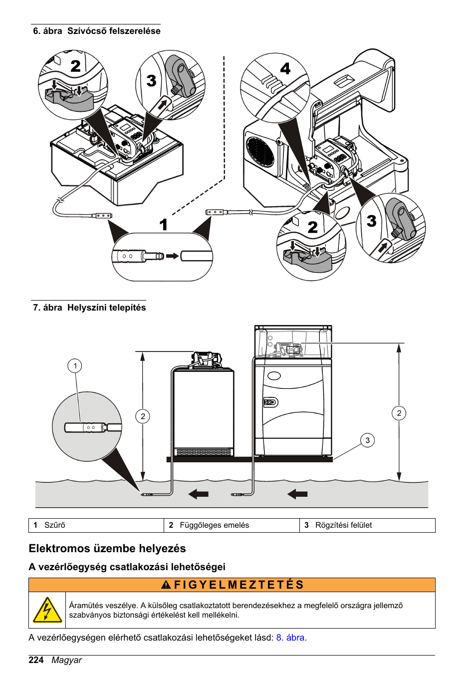 Elektromos üzembe helyezés, A vezérlőegység csatlakozási lehetőségei, Csatlakoztassa a csövet a mintavevőhöz, lásd | Ábra | Hach-Lange SD900 Refrigerated Sampler, SD900 AWRS Basic User Manual User Manual | Page 224 / 400