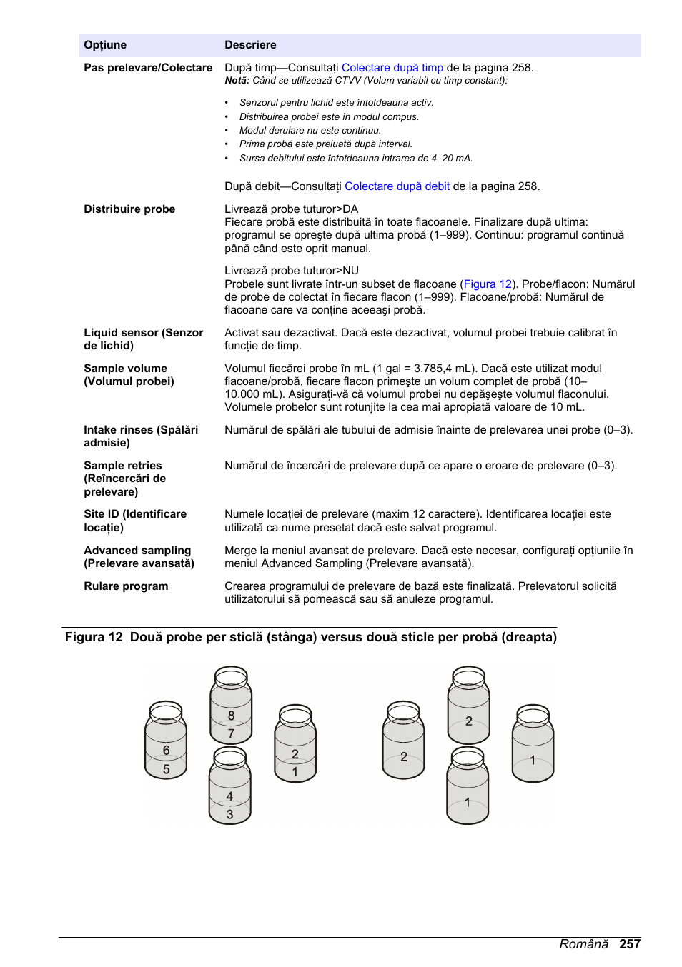 Hach-Lange SD900 Refrigerated Sampler, SD900 AWRS Basic User Manual User Manual | Page 257 / 400