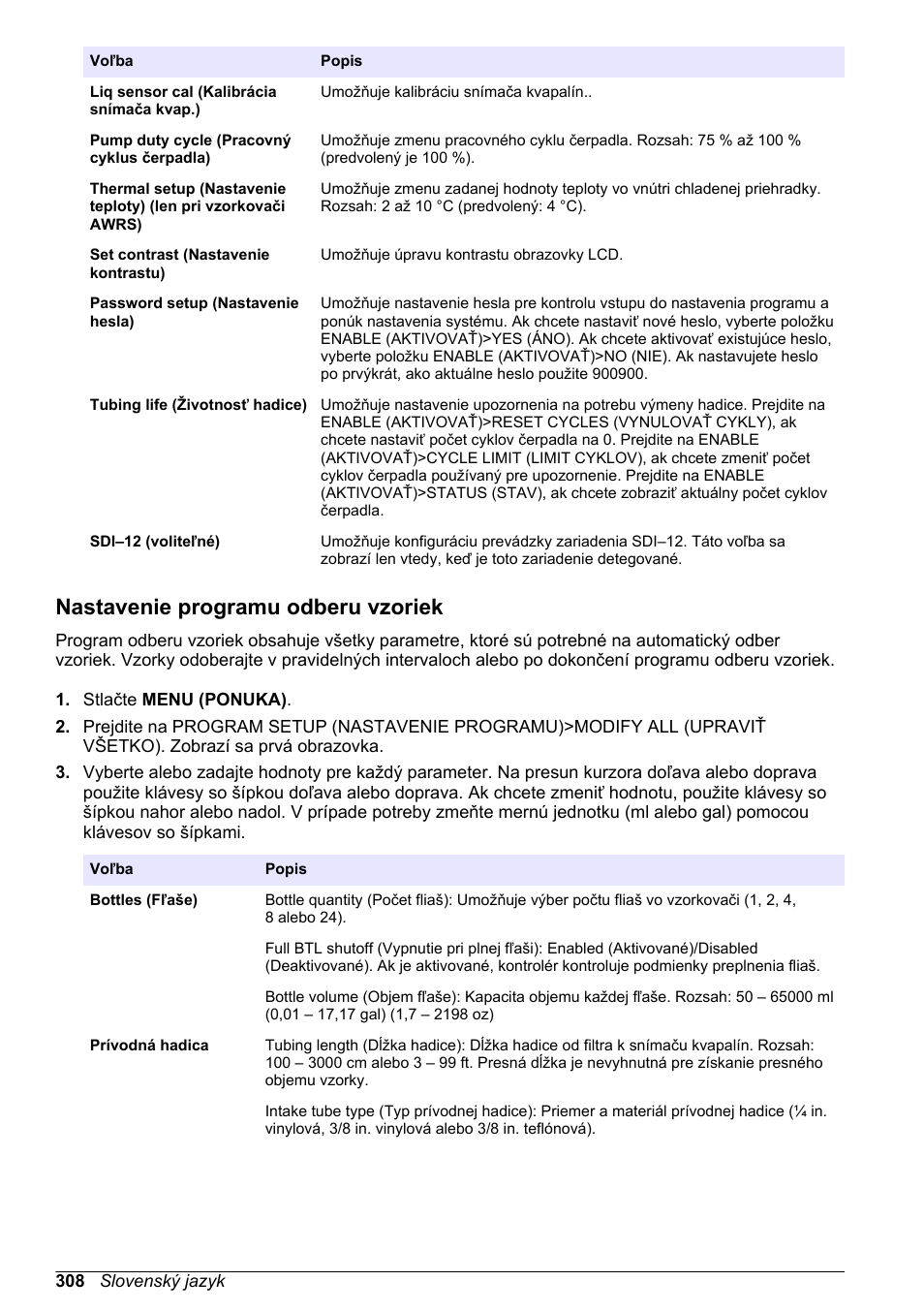 Nastavenie programu odberu vzoriek | Hach-Lange SD900 Refrigerated Sampler, SD900 AWRS Basic User Manual User Manual | Page 308 / 400