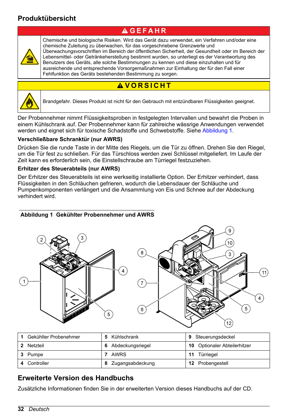 Produktübersicht, Erweiterte version des handbuchs | Hach-Lange SD900 Refrigerated Sampler, SD900 AWRS Basic User Manual User Manual | Page 32 / 400