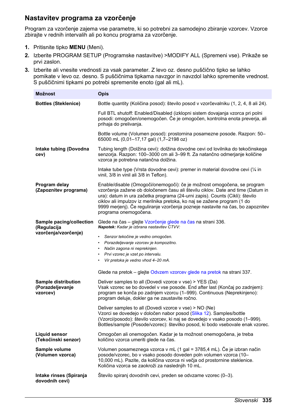 Nastavitev programa za vzorčenje | Hach-Lange SD900 Refrigerated Sampler, SD900 AWRS Basic User Manual User Manual | Page 335 / 400