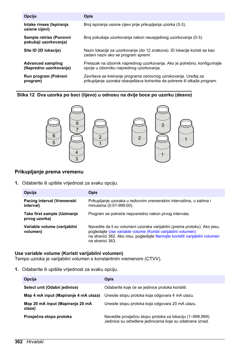 Prikupljanje prema vremenu, Use variable volume (koristi varijabilni volumen), Time based (prema vremenu) – pogledajte | Uzorci se isporučuju u podskup boca, Slika 12, Uzorci/boce: broj uzoraka | Hach-Lange SD900 Refrigerated Sampler, SD900 AWRS Basic User Manual User Manual | Page 362 / 400