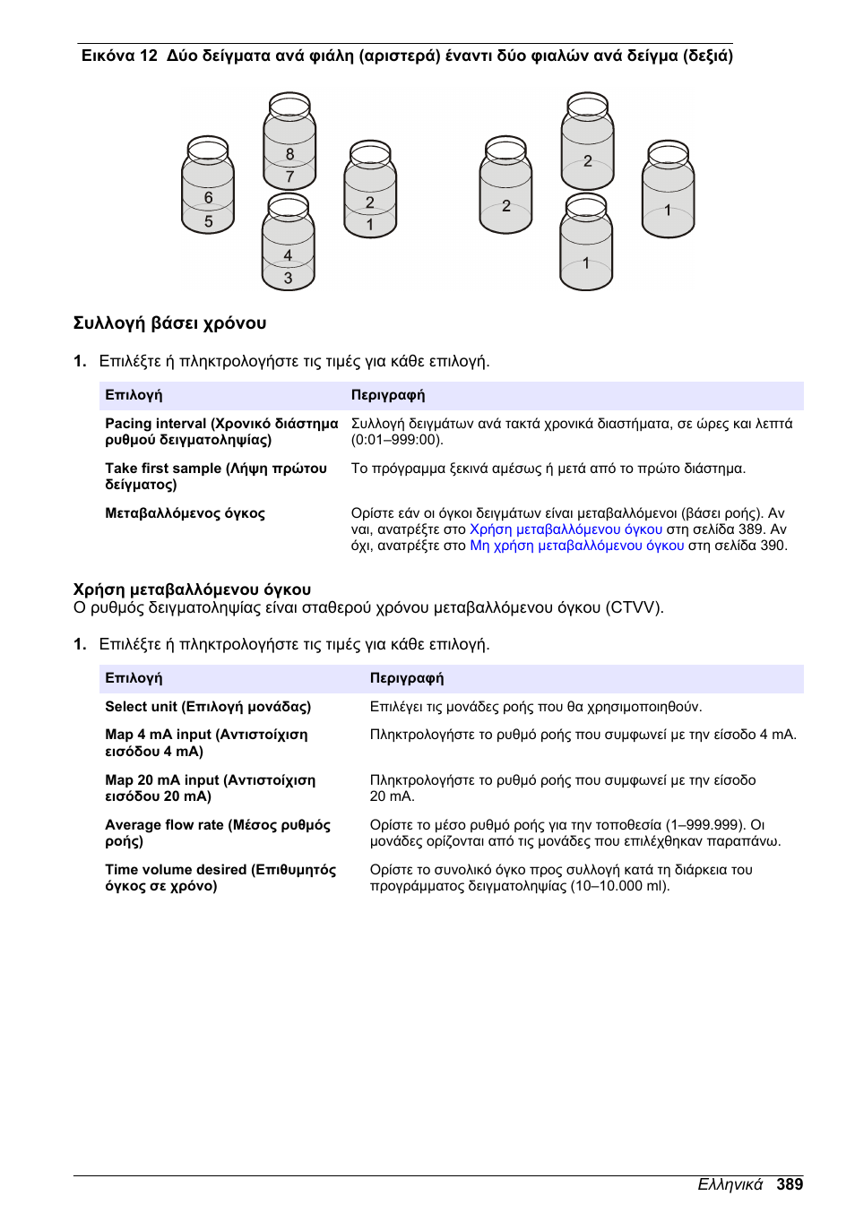 Συλλογή βάσει χρόνου, Χρήση μεταβαλλόμενου όγκου, Εικόνα 12 | Hach-Lange SD900 Refrigerated Sampler, SD900 AWRS Basic User Manual User Manual | Page 389 / 400