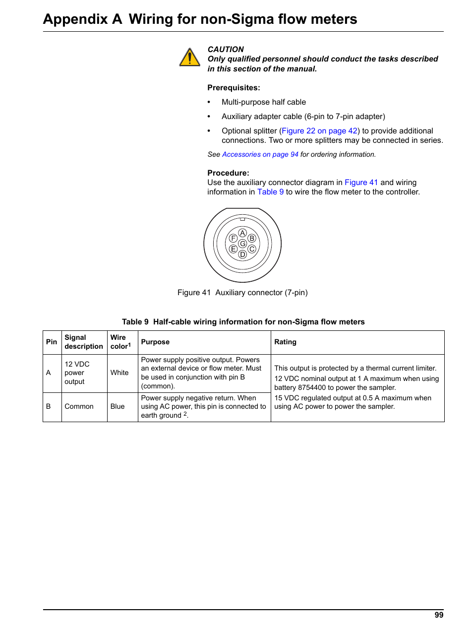Appendix a wiring for non-sigma flow meters | Hach-Lange SIGMA SD900 Refrigerated Sampler and All Weather Refrigerated Sampler User Manual User Manual | Page 101 / 114