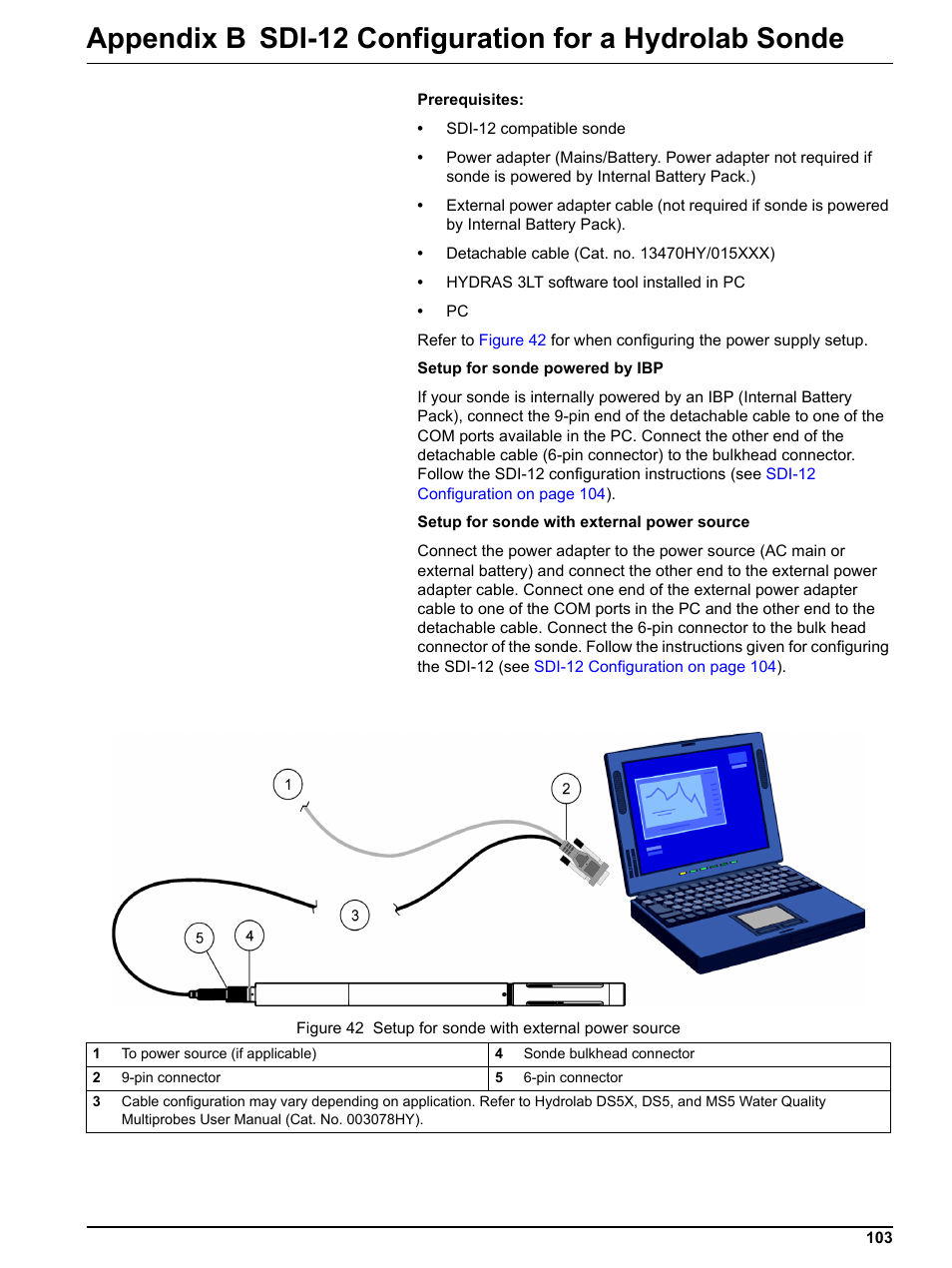 Hach-Lange SIGMA SD900 Refrigerated Sampler and All Weather Refrigerated Sampler User Manual User Manual | Page 105 / 114