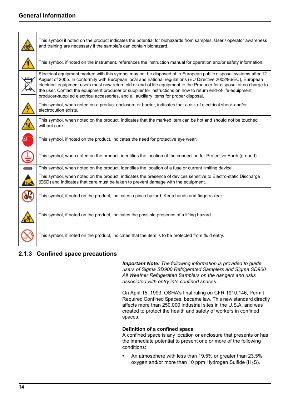 3 confined space precautions | Hach-Lange SIGMA SD900 Refrigerated Sampler and All Weather Refrigerated Sampler User Manual User Manual | Page 16 / 114