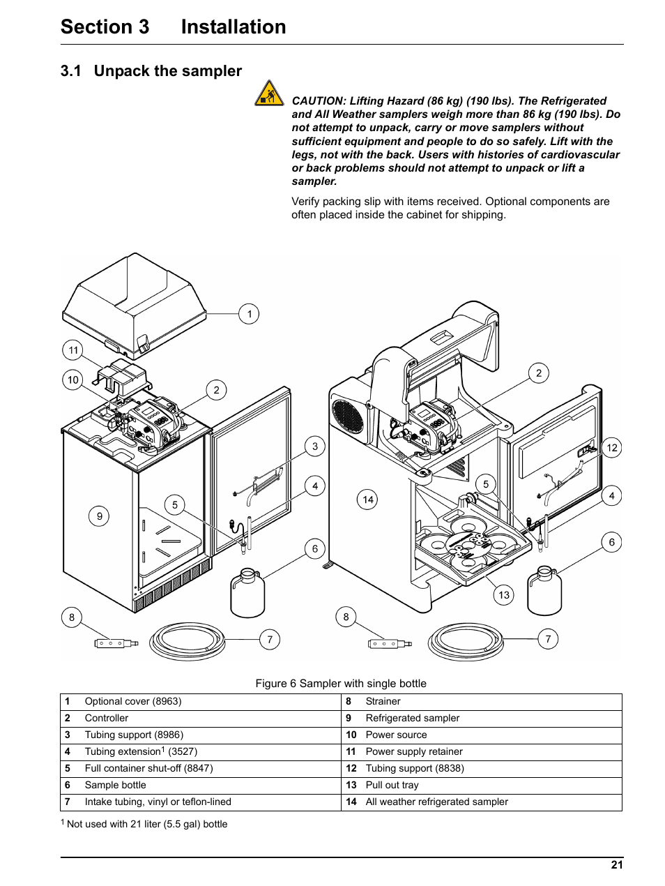 Section 3 installation, 1 unpack the sampler, Figure 6 on | Hach-Lange SIGMA SD900 Refrigerated Sampler and All Weather Refrigerated Sampler User Manual User Manual | Page 23 / 114