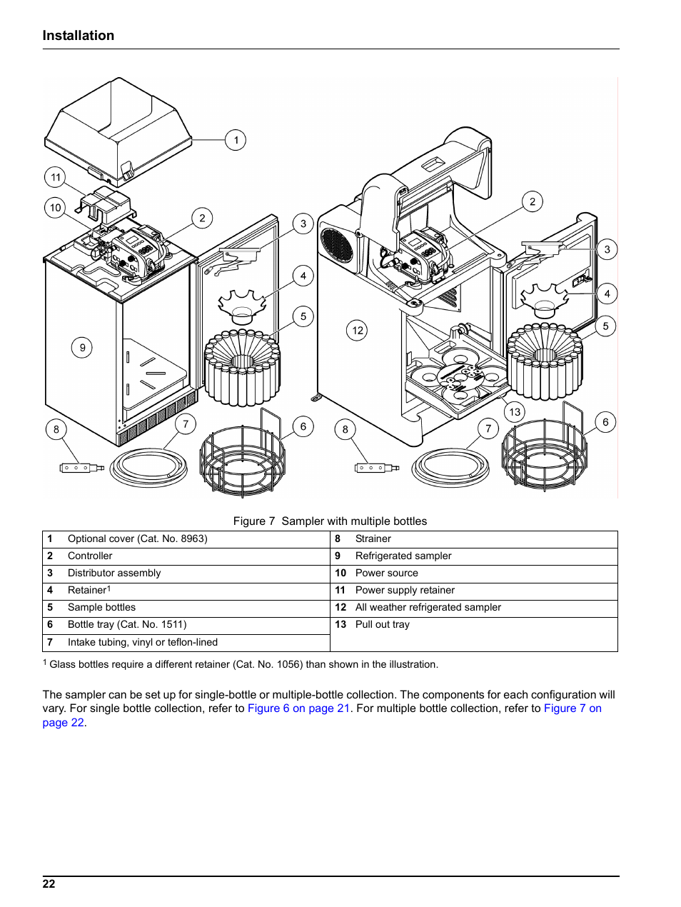Installation | Hach-Lange SIGMA SD900 Refrigerated Sampler and All Weather Refrigerated Sampler User Manual User Manual | Page 24 / 114