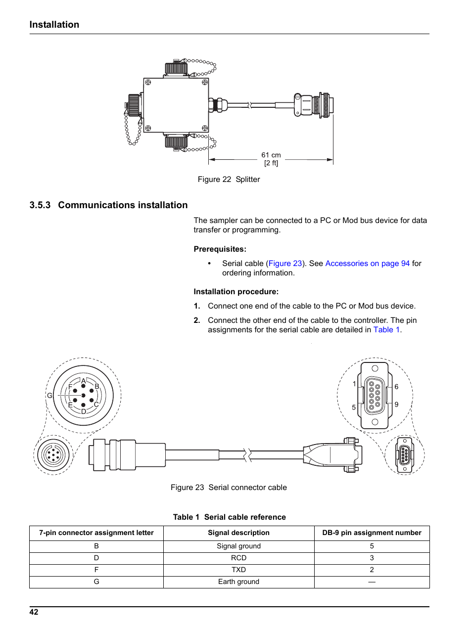 3 communications installation, Figure 22, Installation 3.5.3 communications installation | Hach-Lange SIGMA SD900 Refrigerated Sampler and All Weather Refrigerated Sampler User Manual User Manual | Page 44 / 114