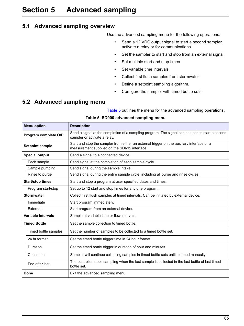Section 5 advanced sampling, 1 advanced sampling overview, 2 advanced sampling menu | Hach-Lange SIGMA SD900 Refrigerated Sampler and All Weather Refrigerated Sampler User Manual User Manual | Page 67 / 114