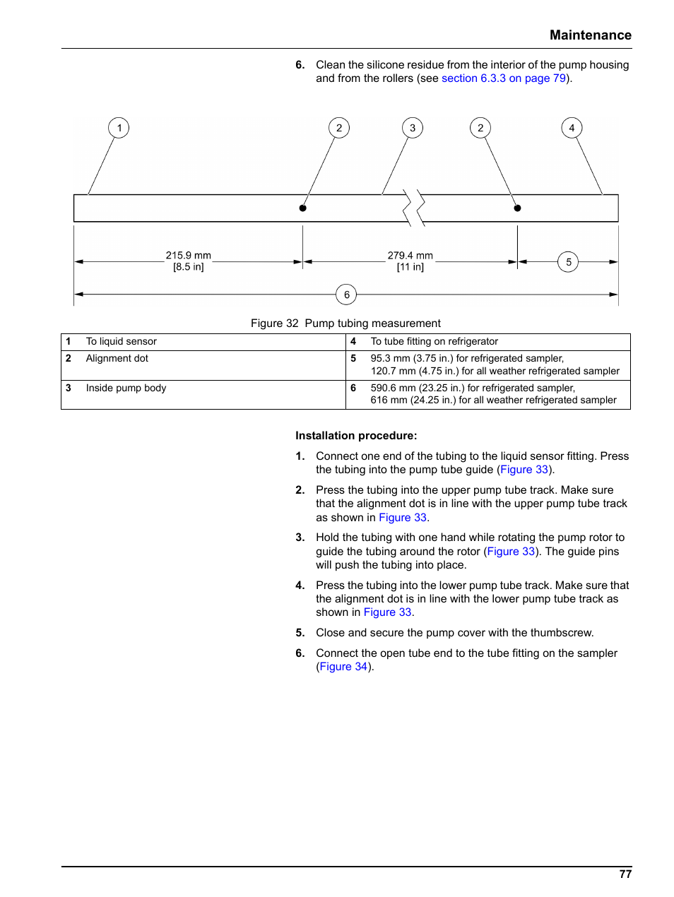 Maintenance | Hach-Lange SIGMA SD900 Refrigerated Sampler and All Weather Refrigerated Sampler User Manual User Manual | Page 79 / 114