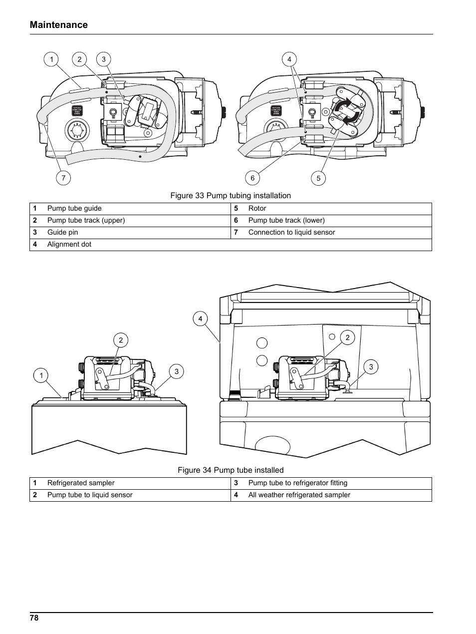 Figure 33, N in, Figure 34 | Maintenance | Hach-Lange SIGMA SD900 Refrigerated Sampler and All Weather Refrigerated Sampler User Manual User Manual | Page 80 / 114
