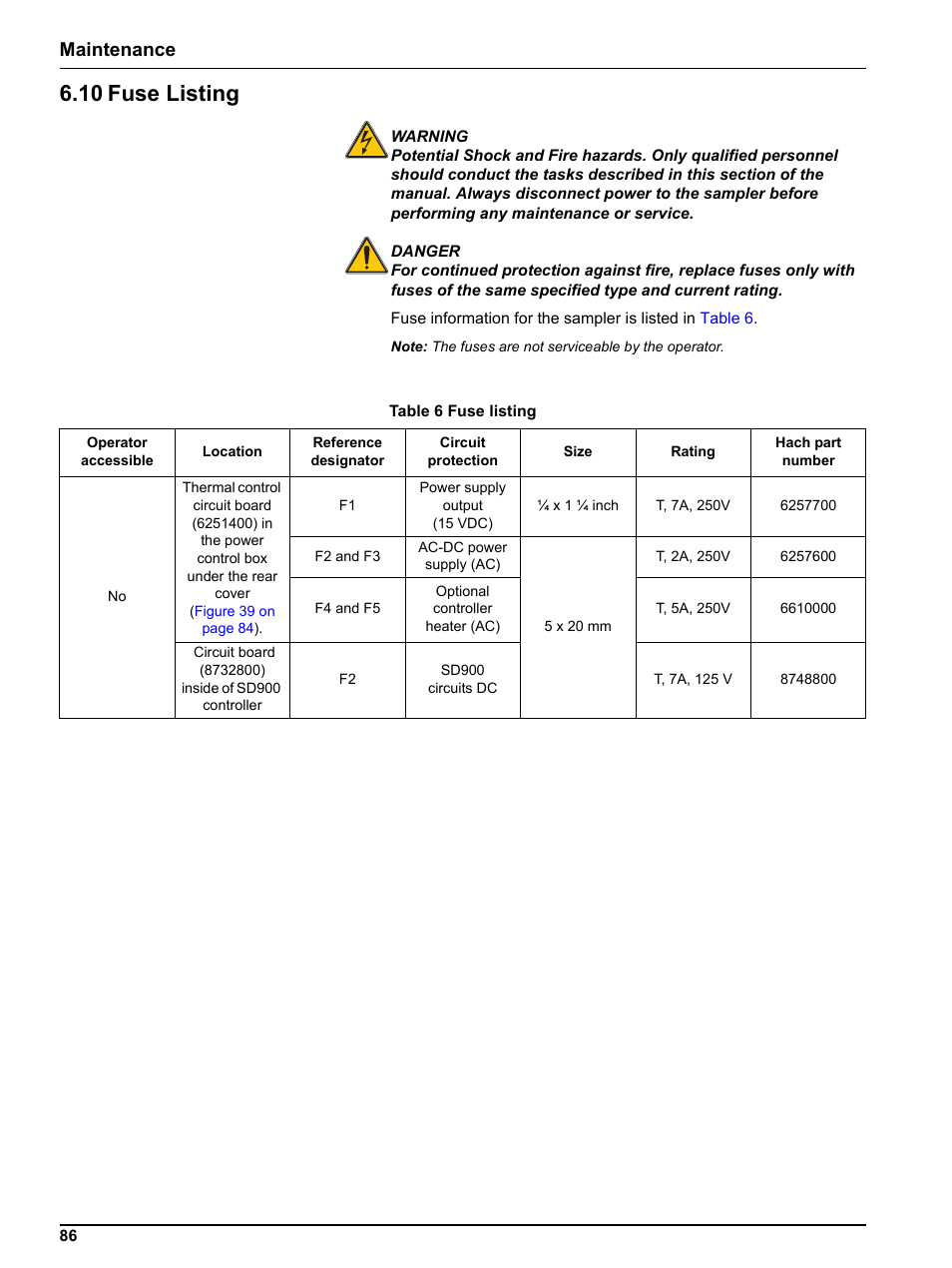 10 fuse listing, Maintenance | Hach-Lange SIGMA SD900 Refrigerated Sampler and All Weather Refrigerated Sampler User Manual User Manual | Page 88 / 114