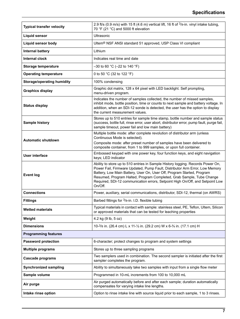 Specifications | Hach-Lange SIGMA SD900 Refrigerated Sampler and All Weather Refrigerated Sampler User Manual User Manual | Page 9 / 114