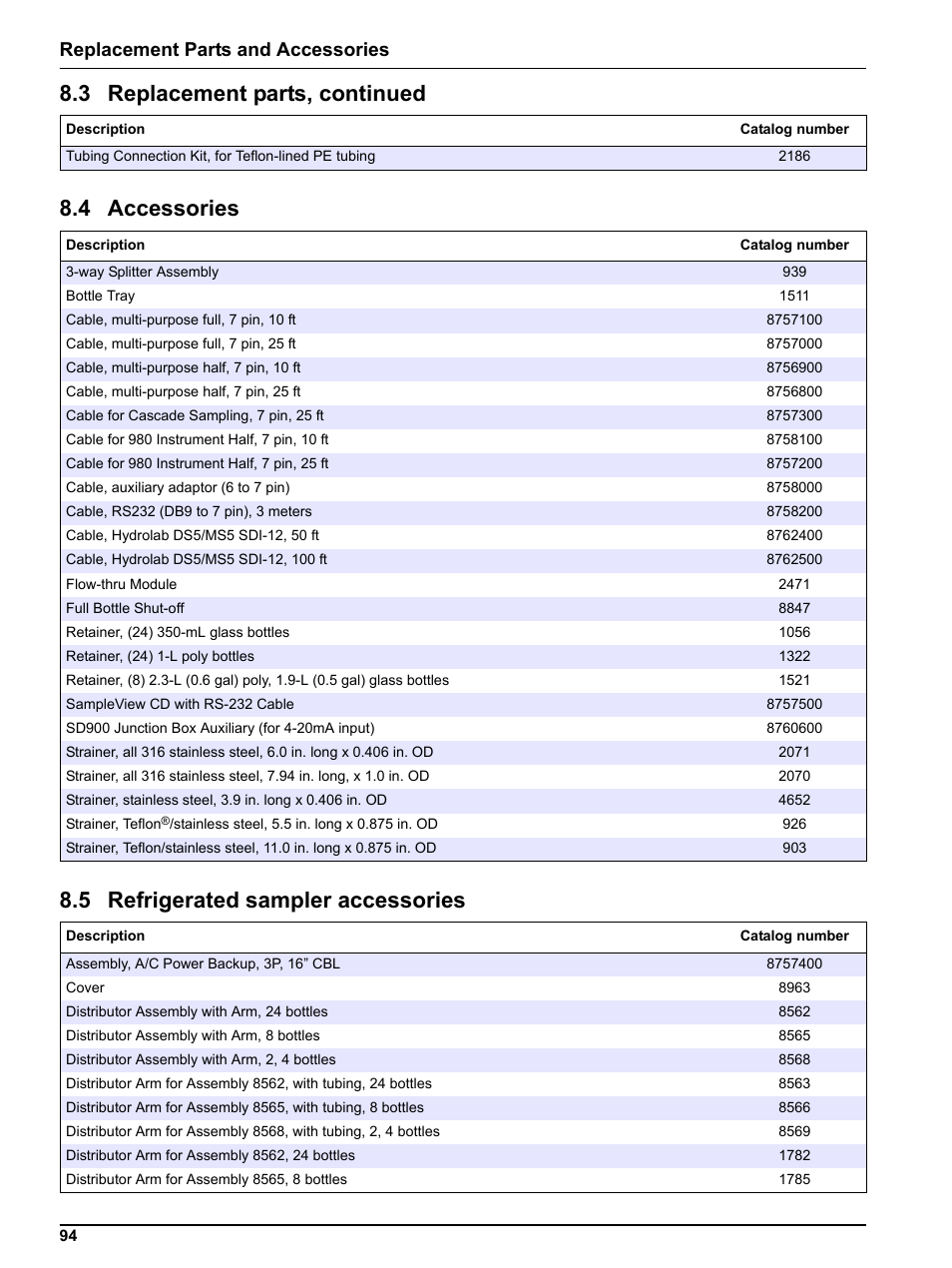 4 accessories, 5 refrigerated sampler accessories, 4 accessories 8.5 refrigerated sampler accessories | 3 replacement parts, continued, Replacement parts and accessories | Hach-Lange SIGMA SD900 Refrigerated Sampler and All Weather Refrigerated Sampler User Manual User Manual | Page 96 / 114