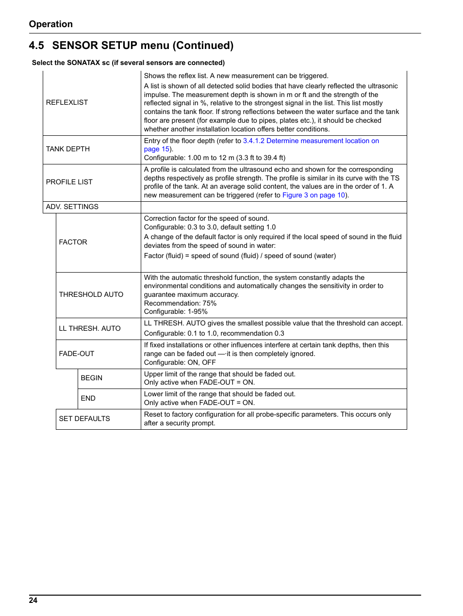 Threshold auto on, 5 sensor setup menu (continued), Operation | Hach-Lange SONATAX sc User Manual | Page 24 / 38