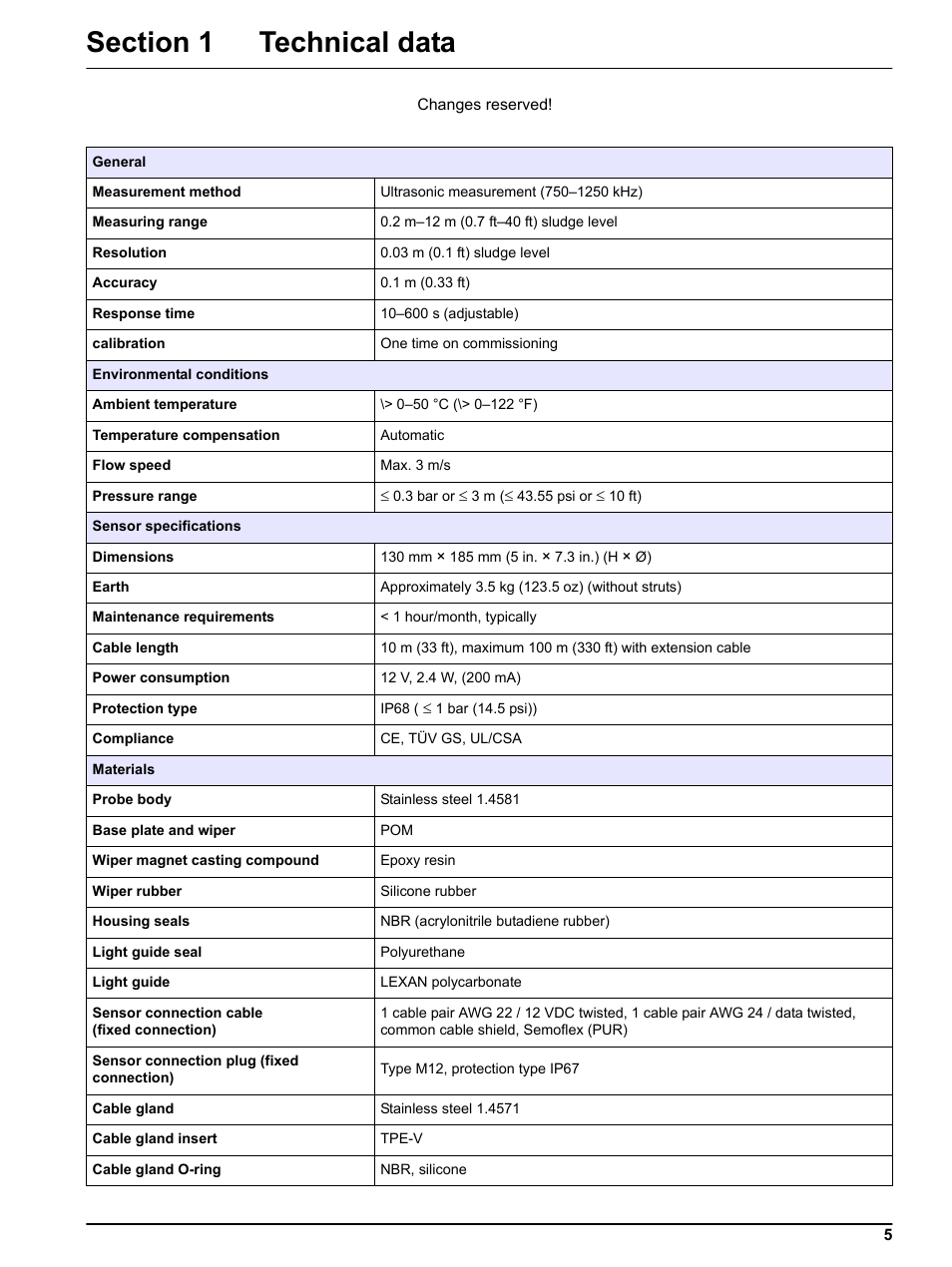 Section 1 technical data | Hach-Lange SONATAX sc User Manual | Page 5 / 38