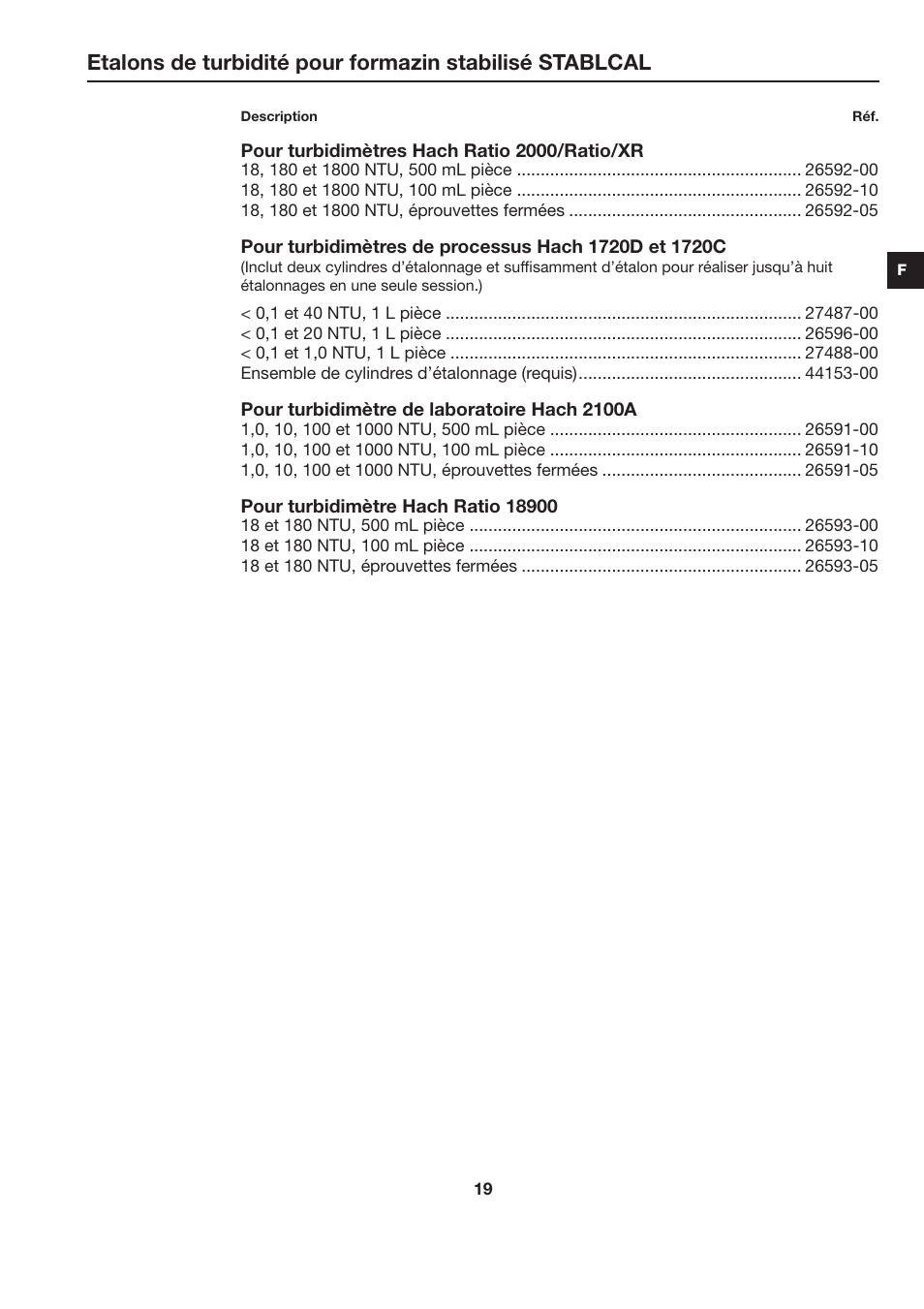 Hach-Lange STABLCAL User Manual | Page 19 / 44
