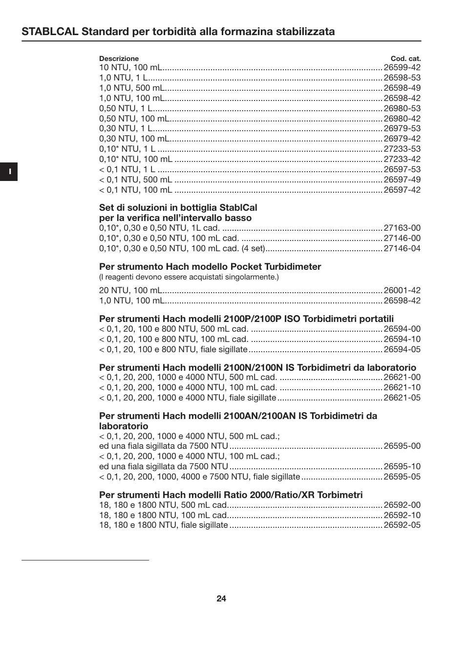 Hach-Lange STABLCAL User Manual | Page 24 / 44