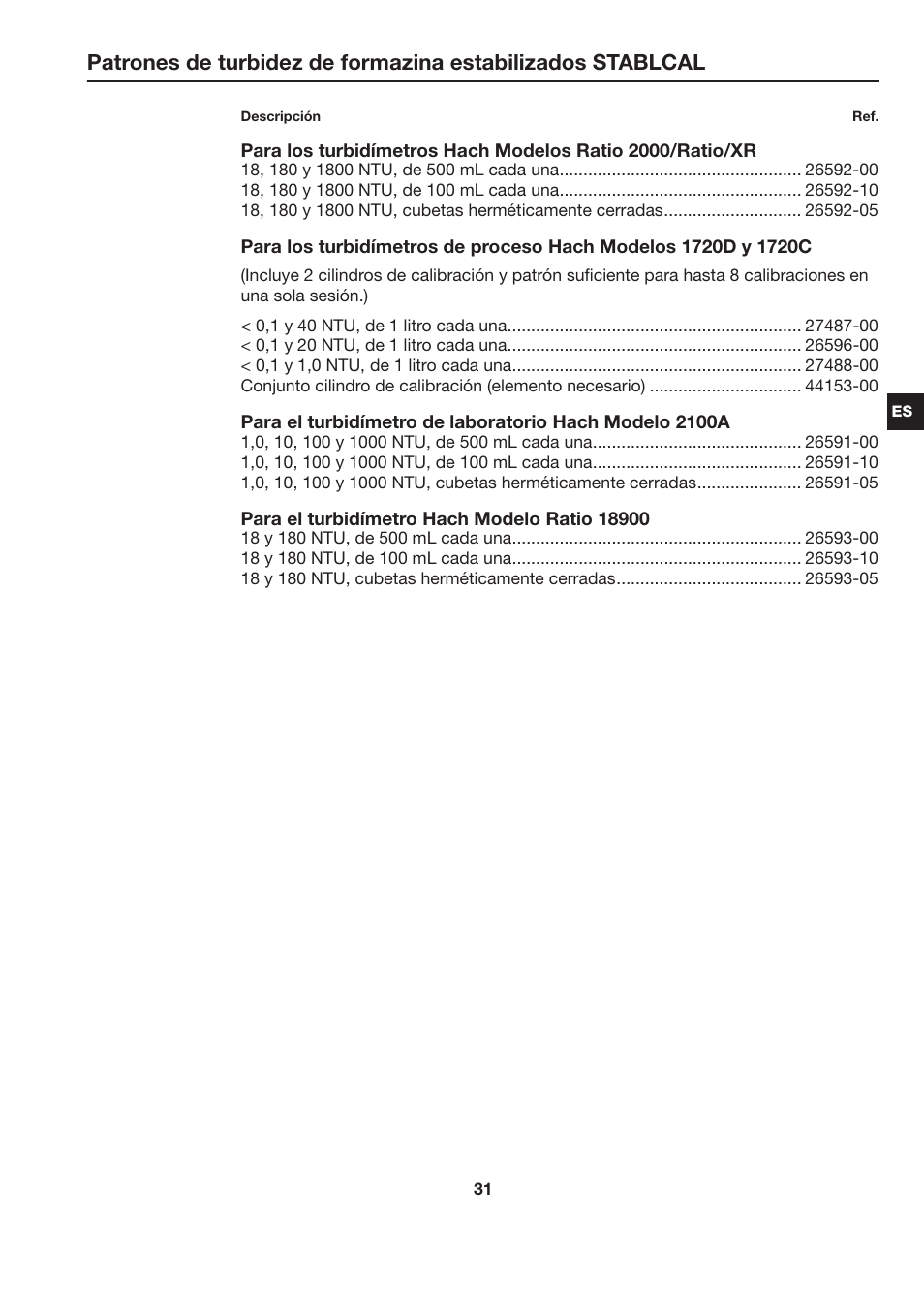 Hach-Lange STABLCAL User Manual | Page 31 / 44