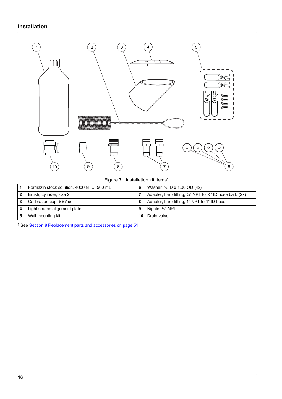 Installation | Hach-Lange SURFACE SCATTER 7 sc Turbidimeter User Manual | Page 18 / 64