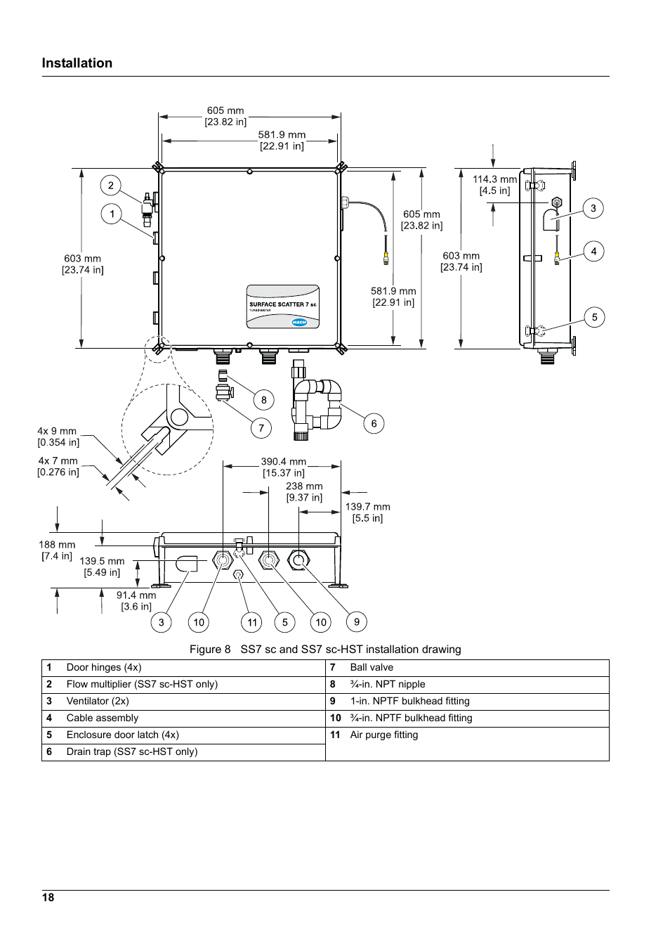 Installation | Hach-Lange SURFACE SCATTER 7 sc Turbidimeter User Manual | Page 20 / 64