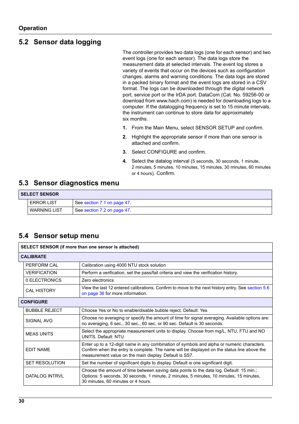 2 sensor data logging, 3 sensor diagnostics menu, 4 sensor setup menu | Operation | Hach-Lange SURFACE SCATTER 7 sc Turbidimeter User Manual | Page 32 / 64