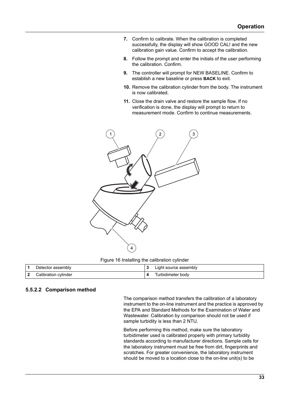 Operation | Hach-Lange SURFACE SCATTER 7 sc Turbidimeter User Manual | Page 35 / 64