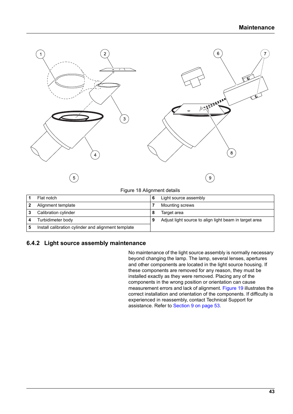 Hach-Lange SURFACE SCATTER 7 sc Turbidimeter User Manual | Page 45 / 64