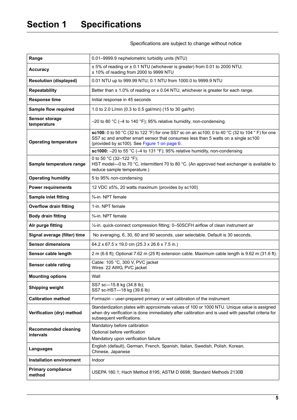 Hach-Lange SURFACE SCATTER 7 sc Turbidimeter User Manual | Page 7 / 64