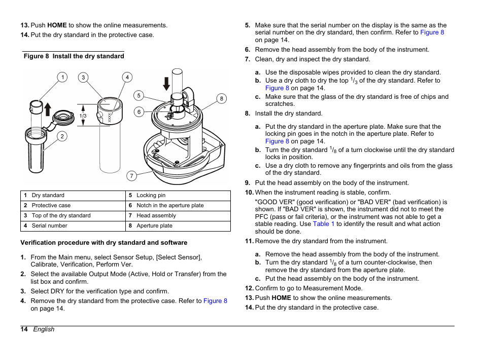 Aperture plate. refer to, Figure 8 | Hach-Lange FILTERTRAK FT 660 sc Basic User Manual User Manual | Page 14 / 90