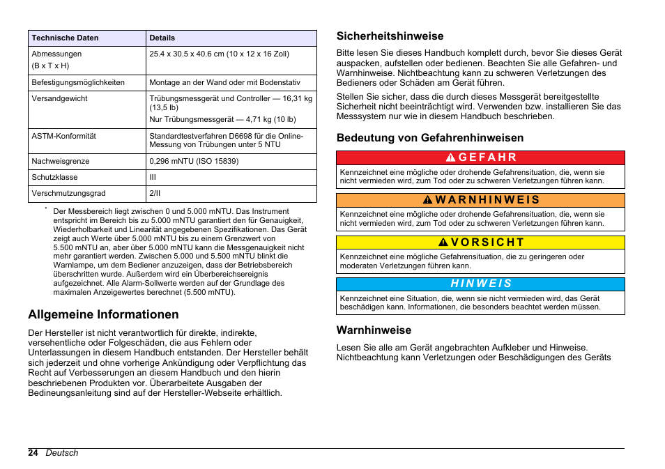 Allgemeine informationen, Sicherheitshinweise, Bedeutung von gefahrenhinweisen | Warnhinweise | Hach-Lange FILTERTRAK FT 660 sc Basic User Manual User Manual | Page 24 / 90