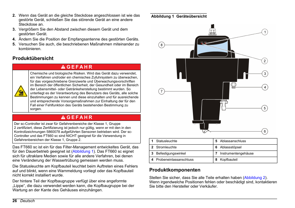 Produktübersicht, Produktkomponenten | Hach-Lange FILTERTRAK FT 660 sc Basic User Manual User Manual | Page 26 / 90