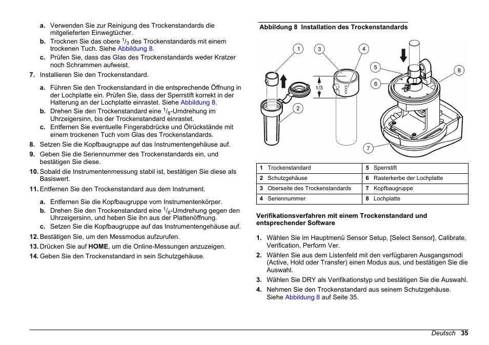 Abbildung 8, Auf seite 35 | Hach-Lange FILTERTRAK FT 660 sc Basic User Manual User Manual | Page 35 / 90