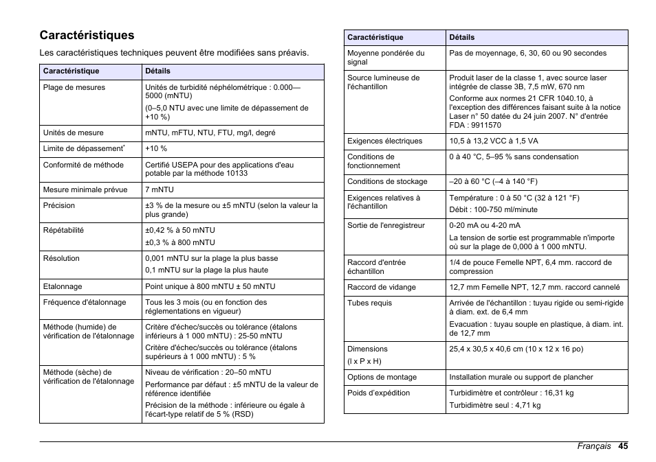 Manuel d'utilisation de base, Caractéristiques, Français | Hach-Lange FILTERTRAK FT 660 sc Basic User Manual User Manual | Page 45 / 90