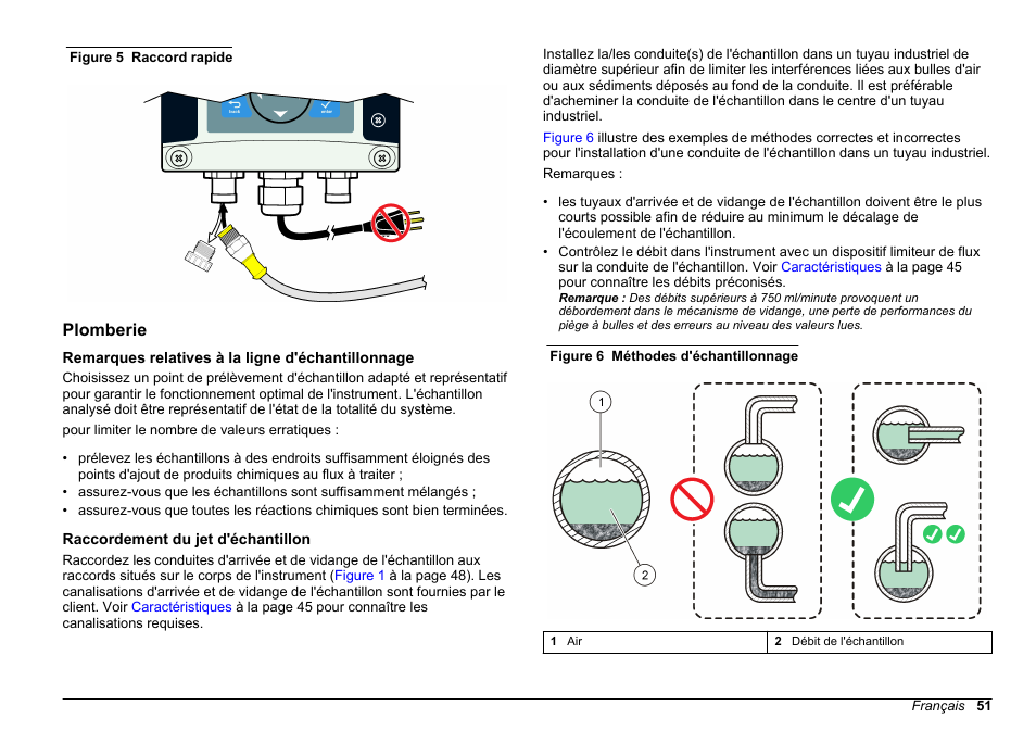 Plomberie, Remarques relatives à la ligne d'échantillonnage, Raccordement du jet d'échantillon | Hach-Lange FILTERTRAK FT 660 sc Basic User Manual User Manual | Page 51 / 90