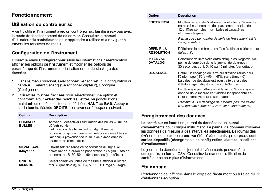 Fonctionnement, Utilisation du contrôleur sc, Configuration de l'instrument | Enregistrement des données, Etalonnage | Hach-Lange FILTERTRAK FT 660 sc Basic User Manual User Manual | Page 52 / 90