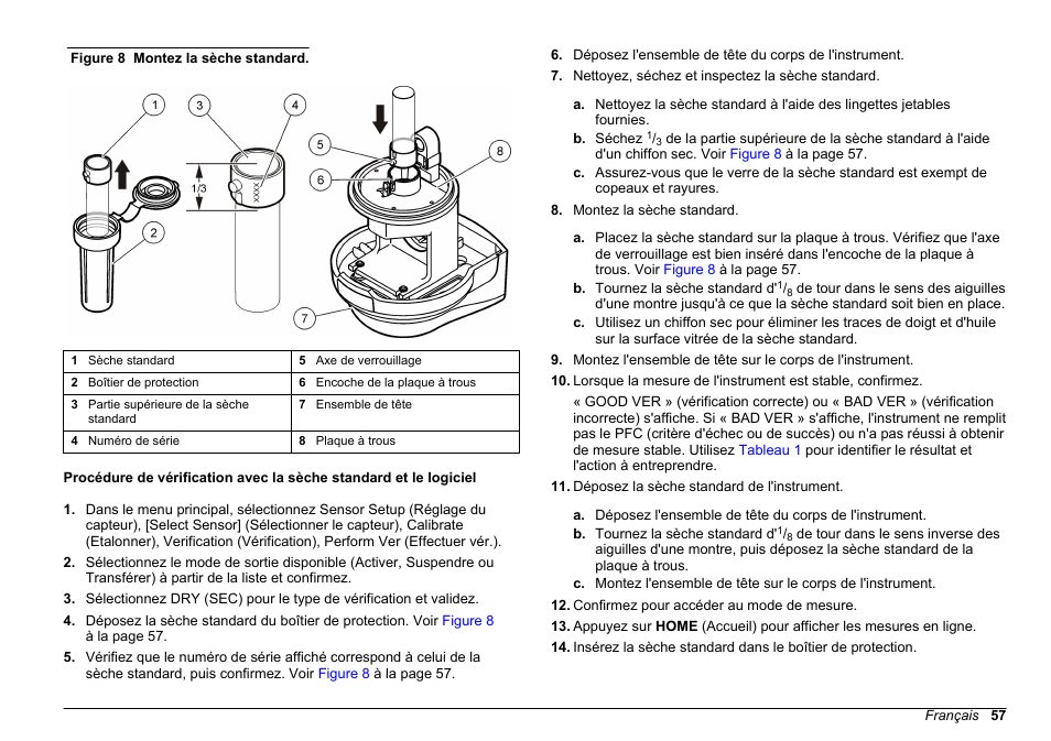 Équipé d'une plaque à trous spéciale. voir, Figure 8, D'un chiffon sec. voir | Trous. voir | Hach-Lange FILTERTRAK FT 660 sc Basic User Manual User Manual | Page 57 / 90