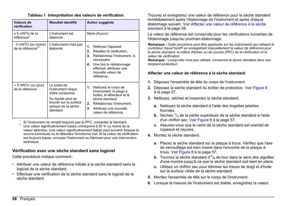 Vérification avec une sèche standard sans logiciel, Tableau 1, Pour identifier le résultat et | Hach-Lange FILTERTRAK FT 660 sc Basic User Manual User Manual | Page 58 / 90