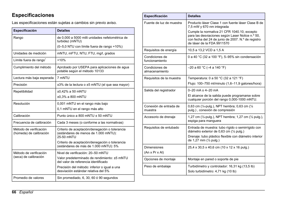 Manual básico del usuario, Especificaciones, Español | Hach-Lange FILTERTRAK FT 660 sc Basic User Manual User Manual | Page 66 / 90