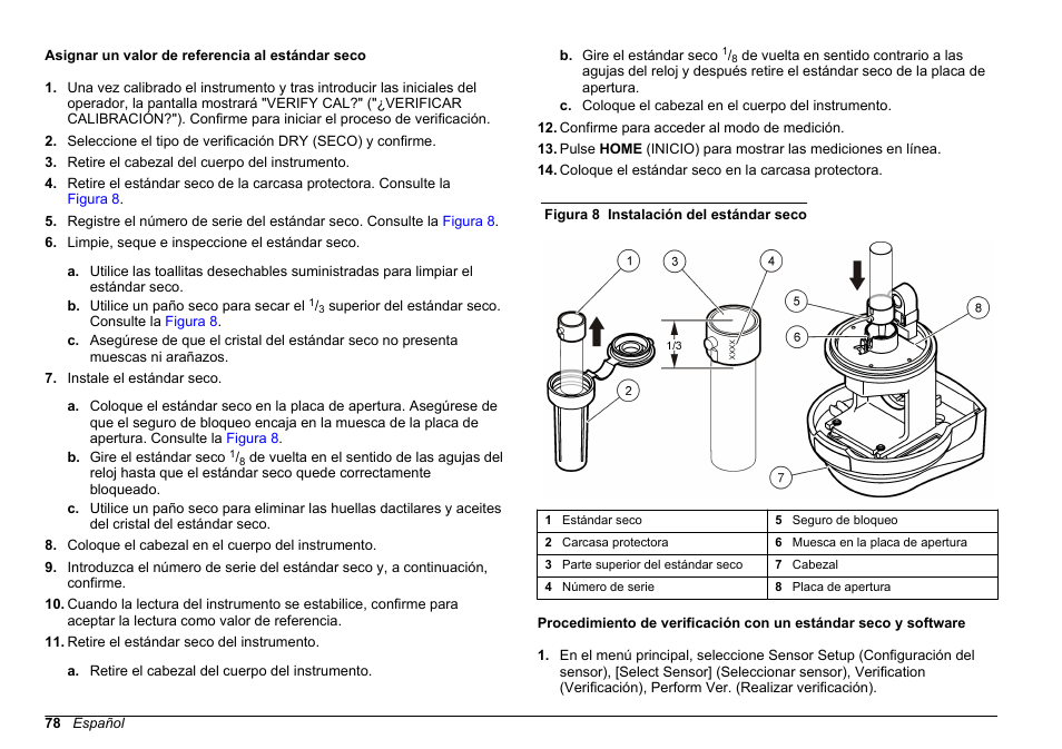 Asignar un valor de referencia al estándar seco, Placa de apertura especial. consulte la, Figura 8 | Asignar un valor de referencia al, Estándar seco | Hach-Lange FILTERTRAK FT 660 sc Basic User Manual User Manual | Page 78 / 90