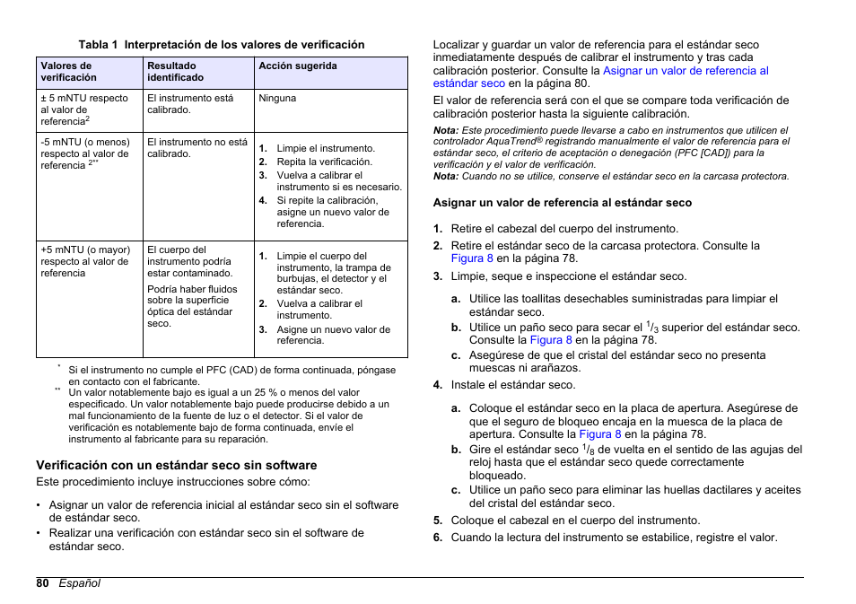 Verificación con un estándar seco sin software, Asignar un valor de referencia al estándar seco, Lectura estable. consulte la | Tabla 1 | Hach-Lange FILTERTRAK FT 660 sc Basic User Manual User Manual | Page 80 / 90