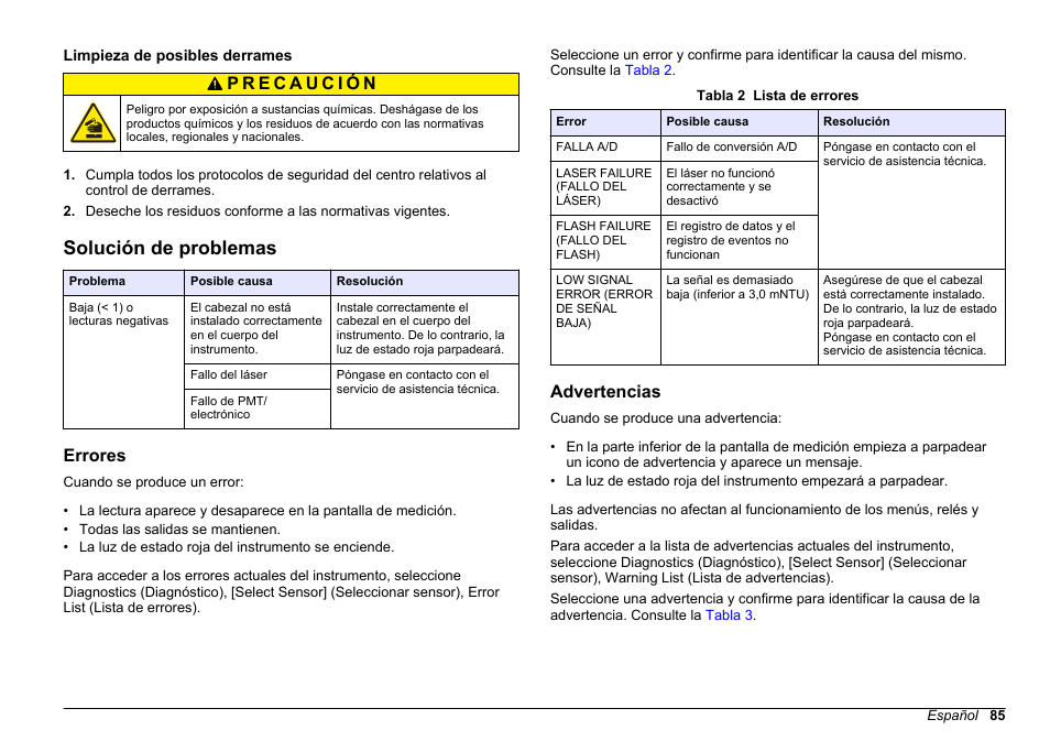 Limpieza de posibles derrames, Solución de problemas, Errores | Advertencias | Hach-Lange FILTERTRAK FT 660 sc Basic User Manual User Manual | Page 85 / 90
