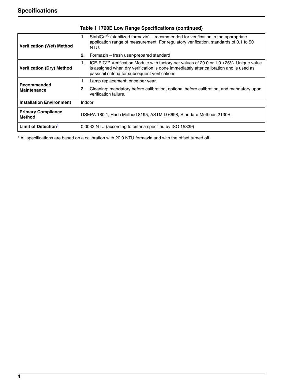 Specifications | Hach-Lange 1720E Low Range Turbidimeter User Manual | Page 8 / 48