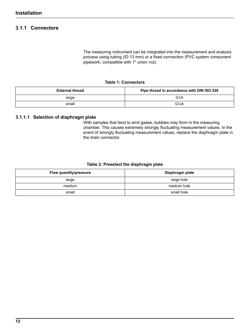 1 connectors, 1 selection of diaphragm plate, Installation 3.1.1 connectors | Hach-Lange ULTRATURB sc basic_plus_seawater User Manual | Page 12 / 36
