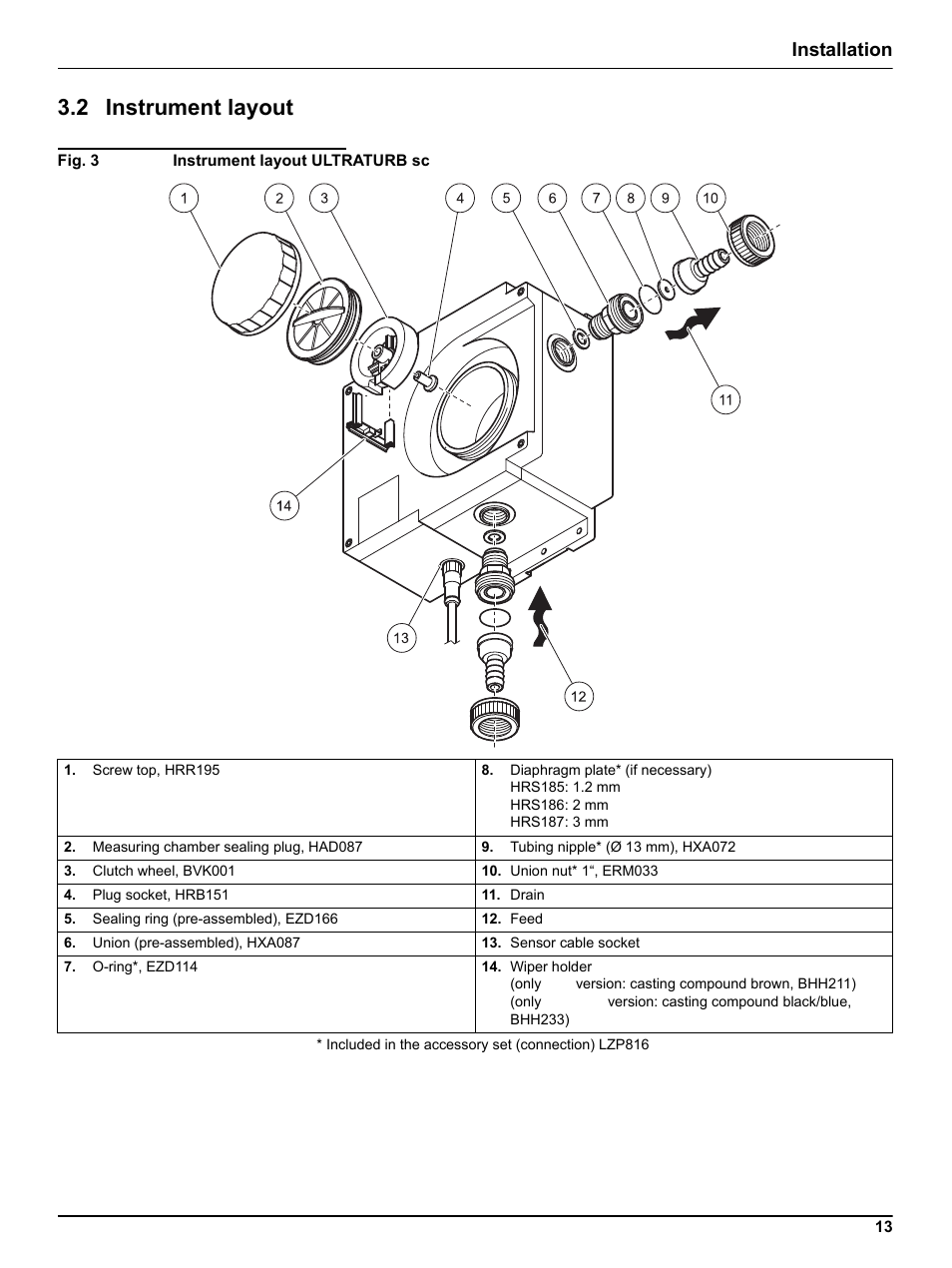 2 instrument layout, Installation | Hach-Lange ULTRATURB sc basic_plus_seawater User Manual | Page 13 / 36