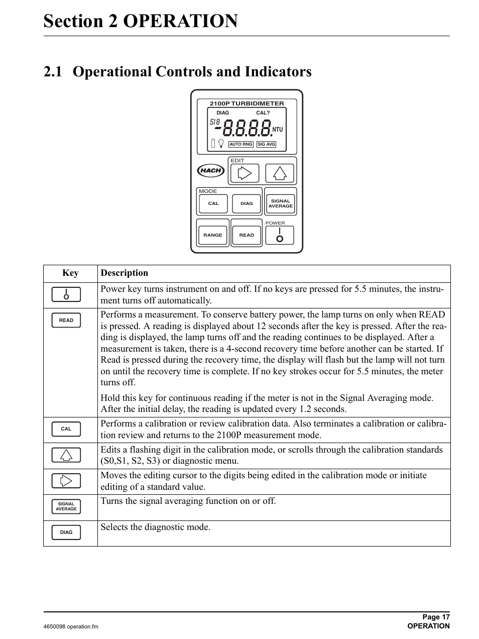 Section 2 operation, 1 operational controls and indicators | Hach-Lange 2100P - Portable Turbidimeter Instrument User Manual | Page 17 / 37