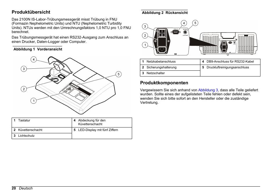 Produktübersicht, Produktkomponenten | Hach-Lange 2100 N IS Laboratory Turbidimeter Basic User Manual User Manual | Page 20 / 64