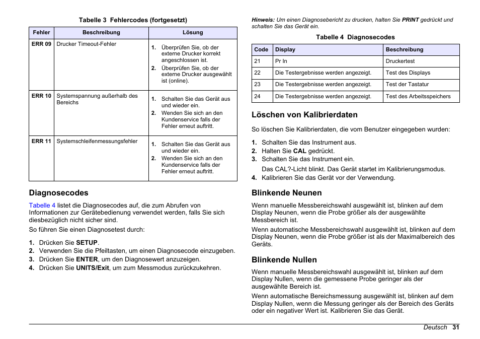Diagnosecodes, Löschen von kalibrierdaten, Blinkende neunen | Blinkende nullen | Hach-Lange 2100 N IS Laboratory Turbidimeter Basic User Manual User Manual | Page 31 / 64